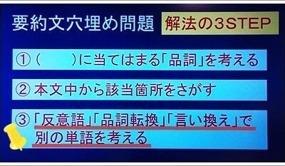 《埼玉県公立高校入試・英語》長文読解も怖くない！