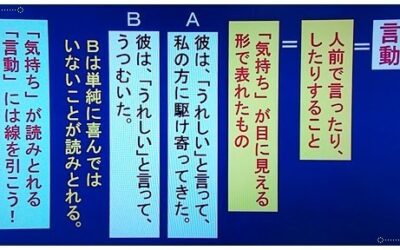 《埼玉県公立高校入試・国語》小説問題が長すぎる県。