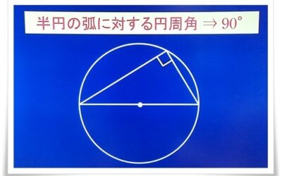 《埼玉県公立高校入試・数学》関数が必ず出ます！