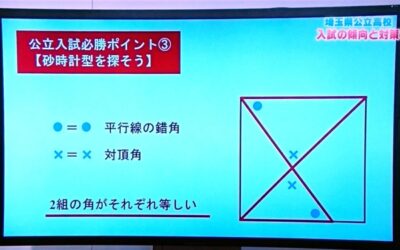 ≪埼玉県公立高校入試・数学≫　折り返し問題必勝法！